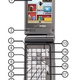 Illustration for article titled Samsung U750s Dynamic Keypad Takes It Two Ways